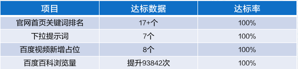 【宇树科技】品牌整合营销案例